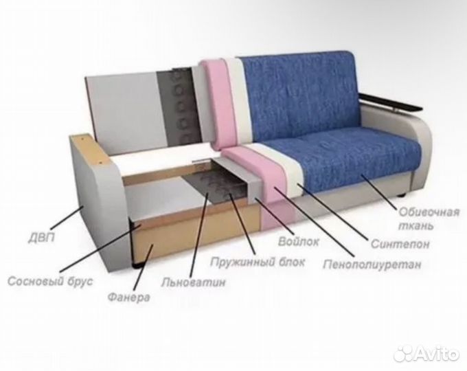 Диван в наличии (быстрая доставка)