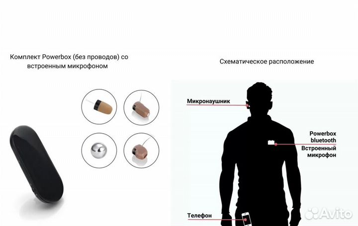 Микронаушники магнитные капсульные