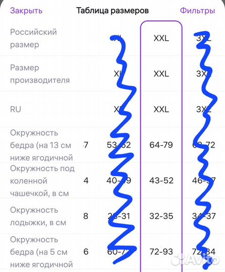 Компрессионные чулки 2 класс