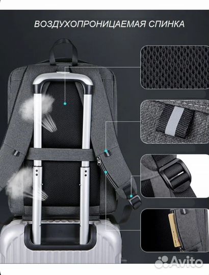 Рюкзак для ноутбука 15.6