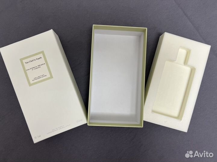 Коробка от парфюма