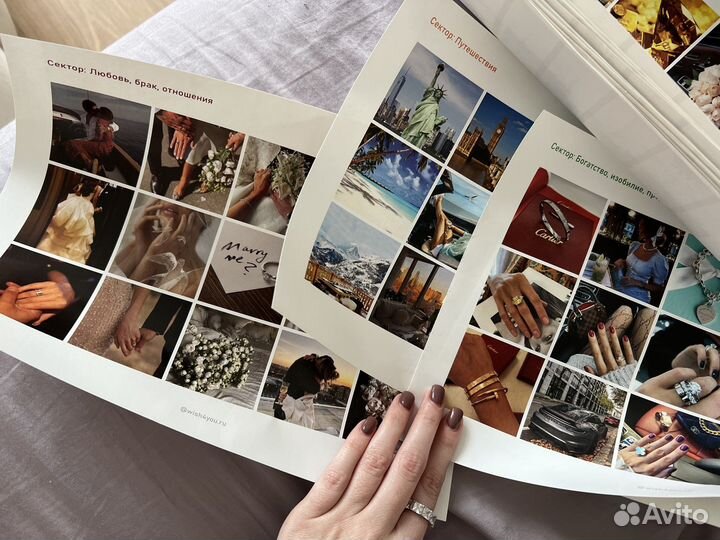 Карта желаний готовый набор по созданию Wish4you