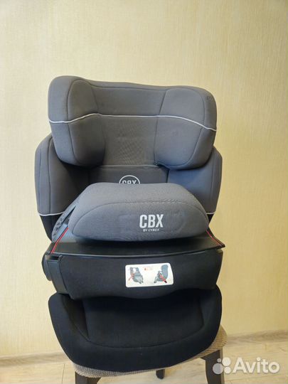 Детское автокресло 9 до 36 кг cbx by cybex