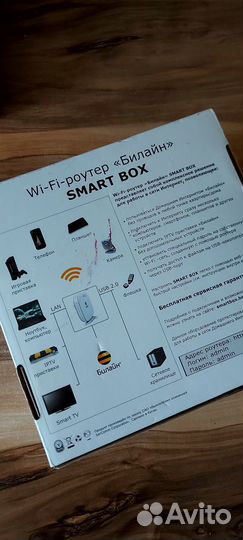 Роутер билайн SMART box