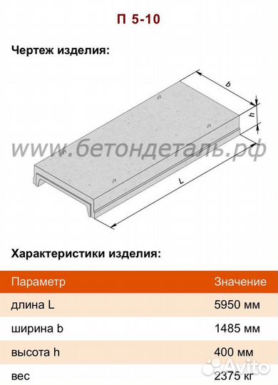 Плиты перекрытий