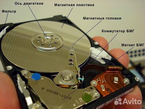 Восстановление данных с HDD, SSD, флешек