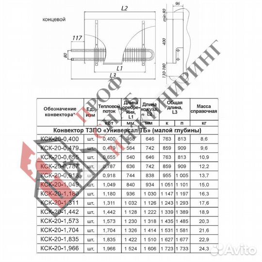 Конвектор настенный концевой Универсал тб кск 20