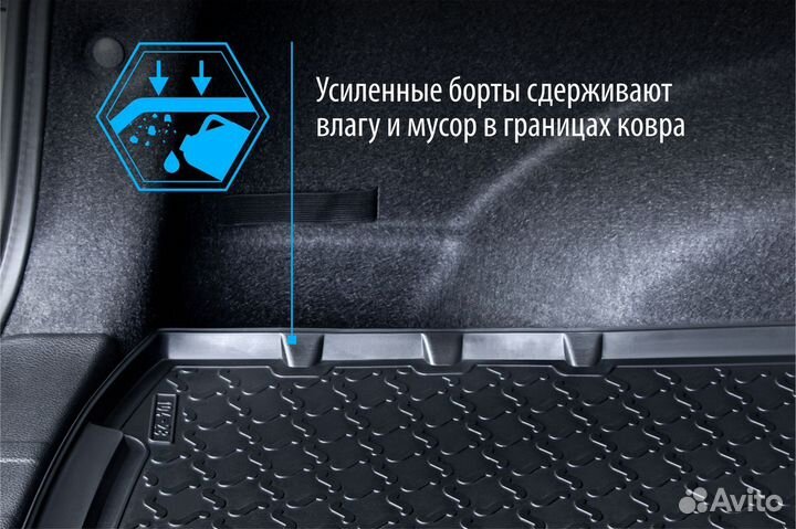 Коврик в багажник Хендай Туксон III 15-21