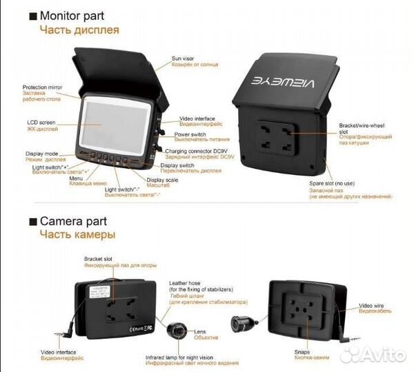 Камера для подводной рыбалки View vet15