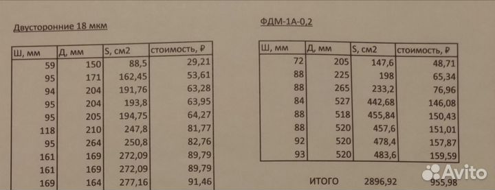 Стеклотекстолит фольгированный