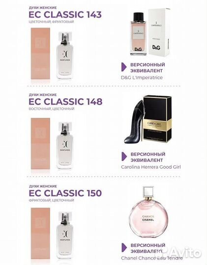 Духи Гринвей