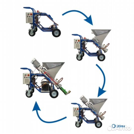 Штукатурная станция stirex PSMulti