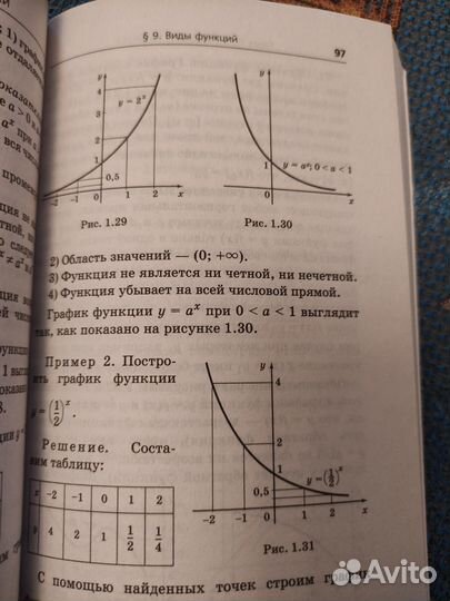 Пособия огэ егэ математика русский язык