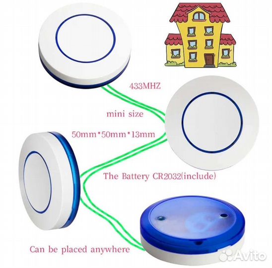 Беспроводная кнопка с приемником 433
