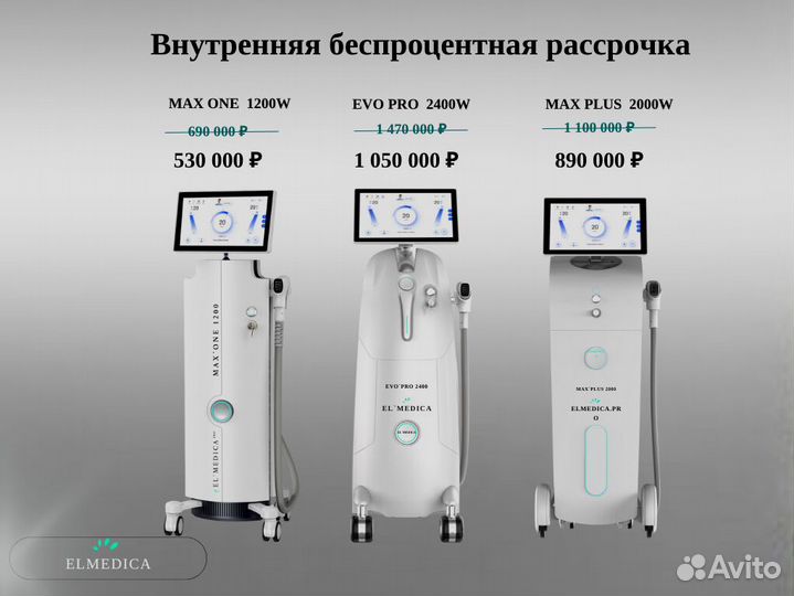 Лазерный аппарат Mах.Plus2000lu 2025 гарантия