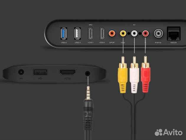 Шнур 3RCA-J3.5 4PIN 1,5метра, аудио/видео