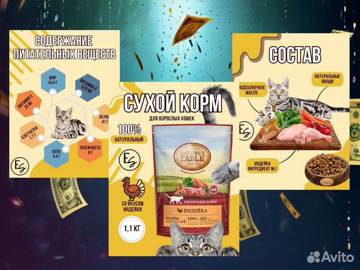 Инфографика для маркетплейсов