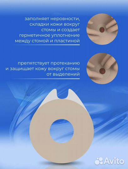 Brava Coloplast Защитное кольцо моделируемое