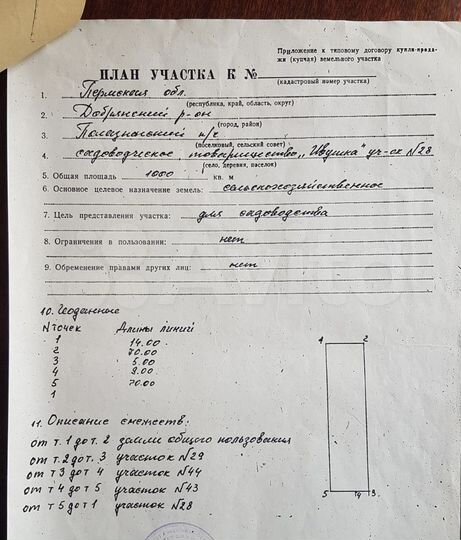 Участок 5 сот. (СНТ, ДНП)