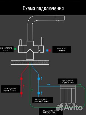 Кухонный смеситель VT1502D, бронза