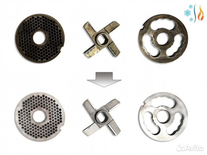 Заточка ножей и решеток профессиональных мясорубок