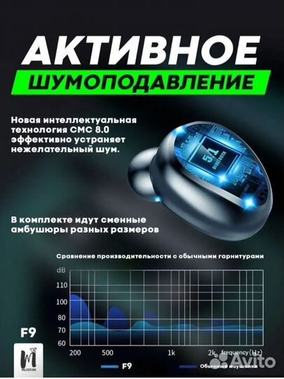 Беспроводные наушники TWS F9 (повербанк)