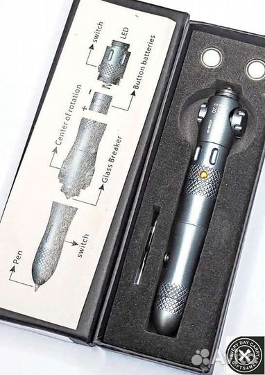 Ручки в металлическом корпусе