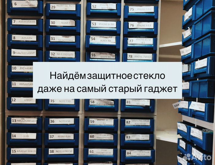 Защитное Стекло Huawei 8A / 8S