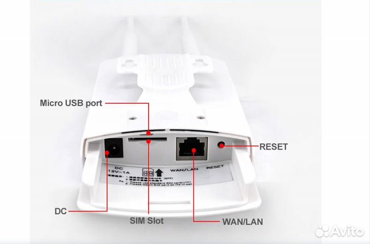 Уличный wifi роутер KuWhi CPF905-CF5 смарт