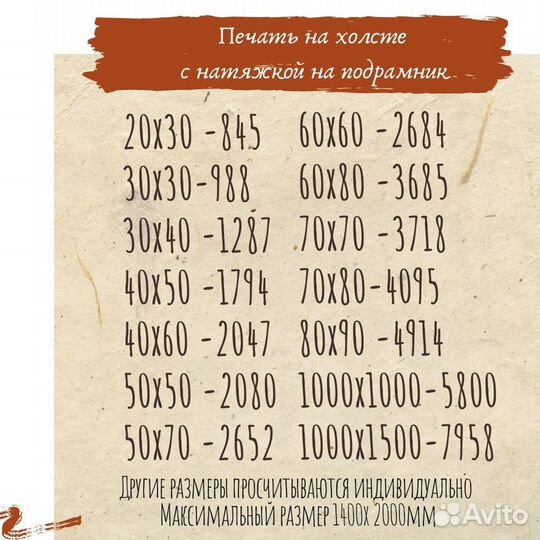 Печать Фото на холсте, Картины на холсте, Портреты