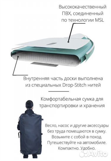 Sup доска надувная