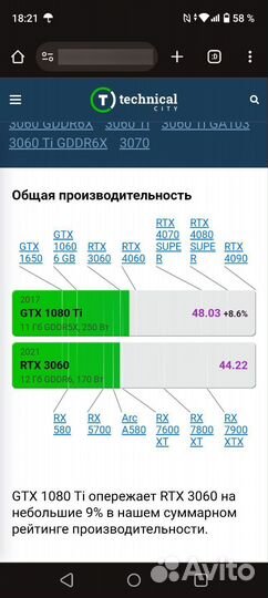 Видеокарта gtx 1080ti 11gb palit super jetstream