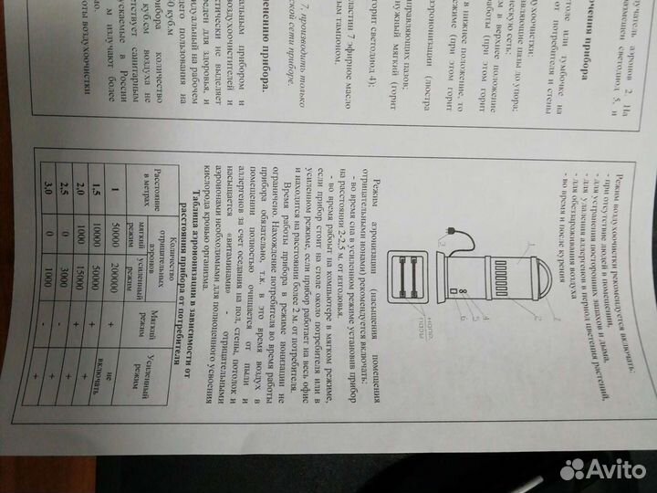 Ионизатор воздуха био-р2, арион плюс