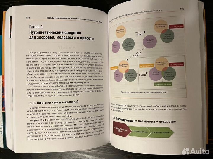 Книги. Новая Косметология и Косметология Дрибноход