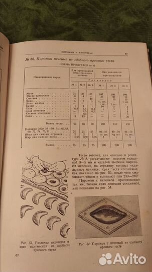 Книги по кулинарии