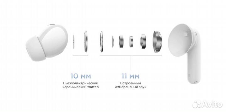 TWS Bluetooth гарнитура Xiaomi Redmi Buds 5 Pro