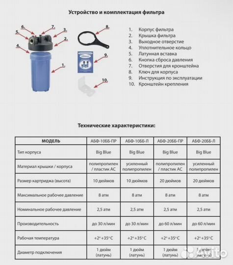 Фильтр для воды. Очистка воды