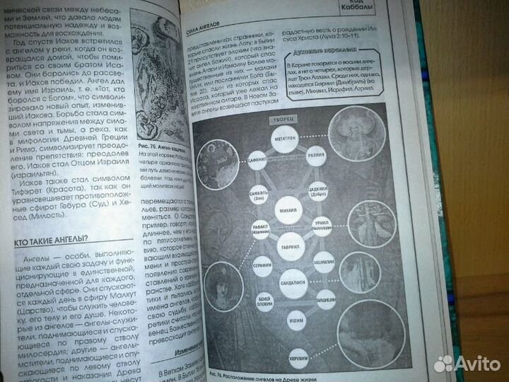 Анохина Н. Код Каббалы