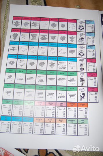 Настольная игра Империя