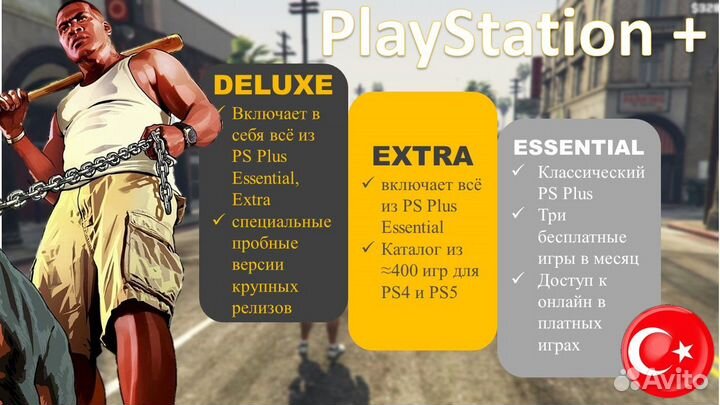 Подписка ps plus playstation plus Extra Deluxe EA