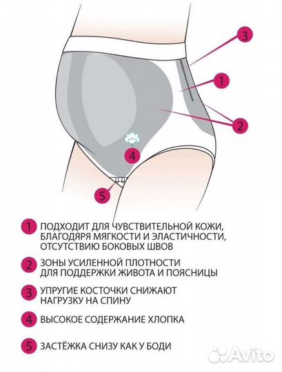 Бандаж дородовой