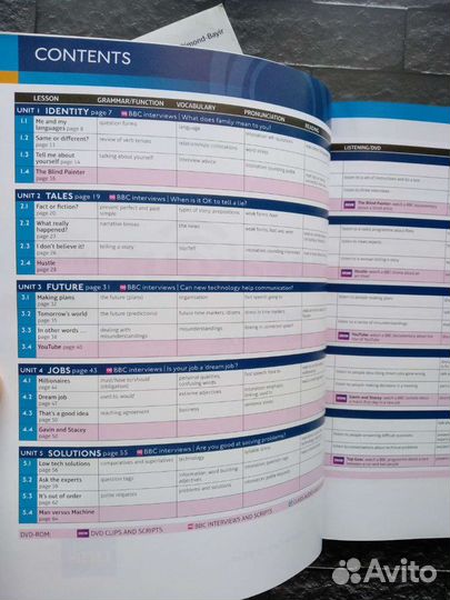 Speakout Intermediate 2nd edition