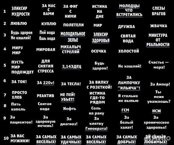 Подарок мужчине