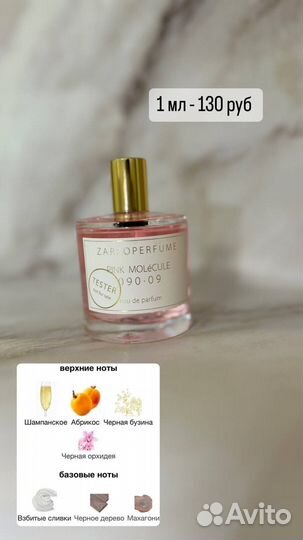 Распив ароматов от Zarkoperfume