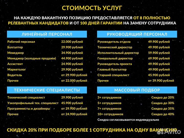 Поиск персонала с гарантией от 3 дней. Рекрутер