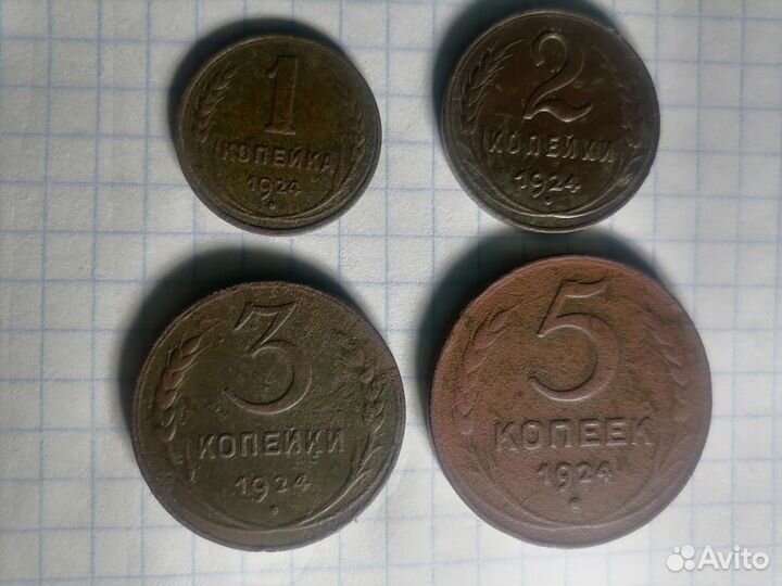 Погодовка СССР 1924г