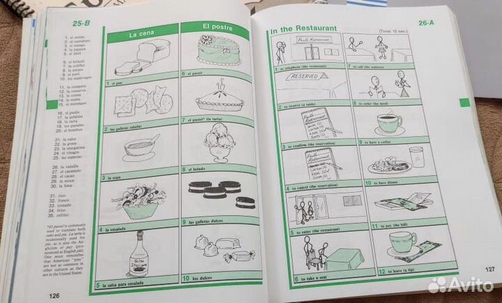 Учебник по изучению испанской лексики