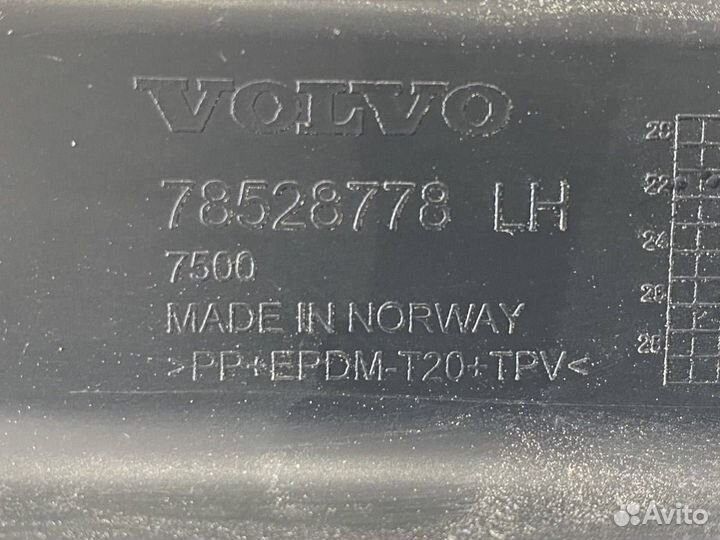 Накладка двери левой Volvo 78528778