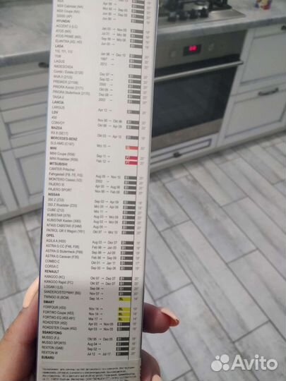 Дворники для автомобиля