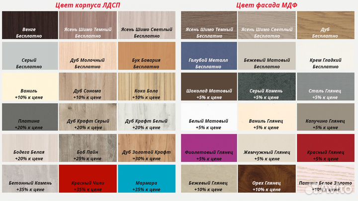 Тумба под тв